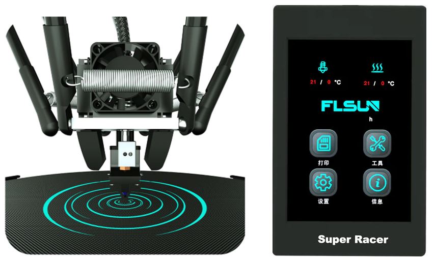 FLSUN - Super Racer SR