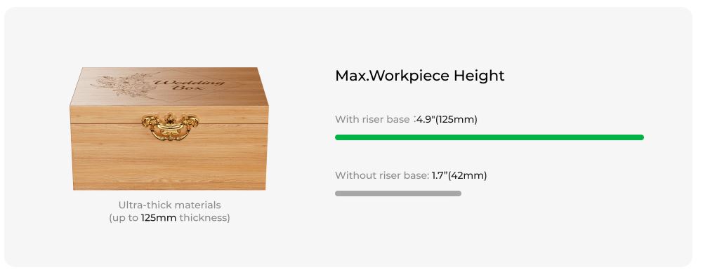 xTool S1 Riser Base