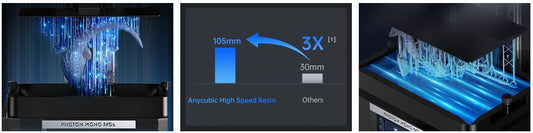 Anycubic - High Speed Resin Grey 1kg