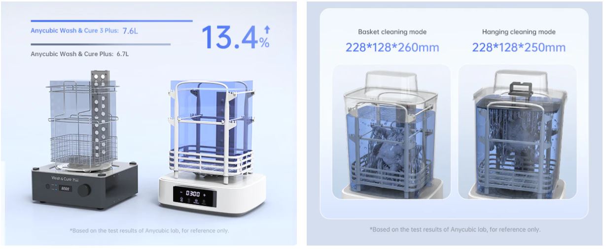 Anycubic Wash & Cure 3 Plus