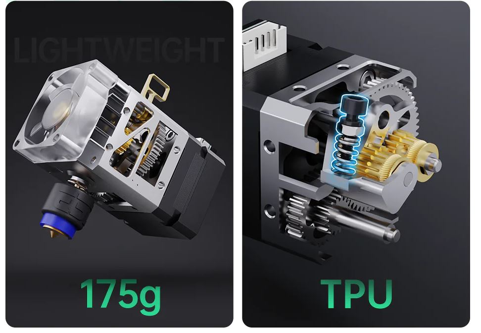 BIQU H2 V2S Lite Revo Extruder