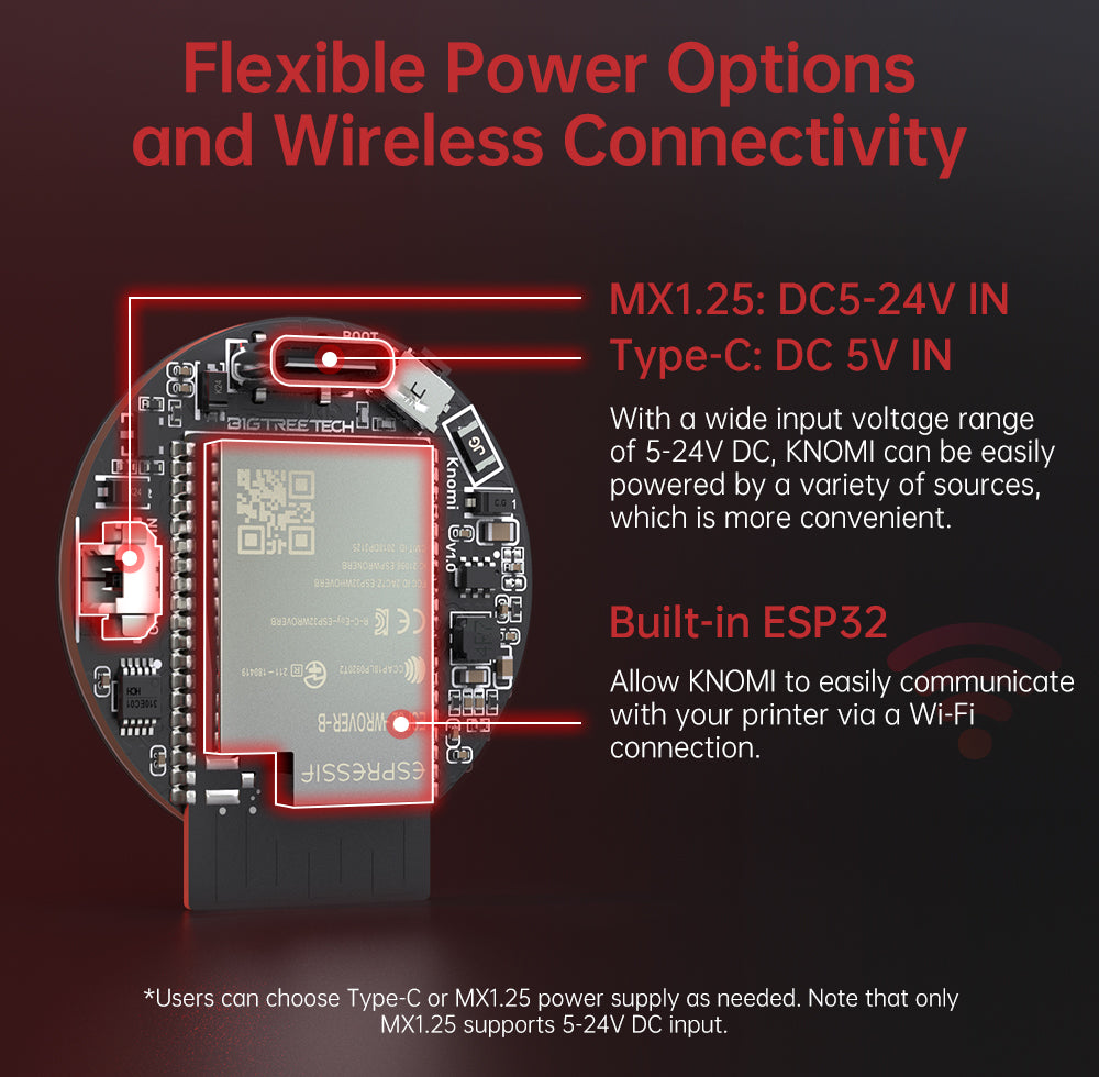BIGTREETECH KNOMI V1.0