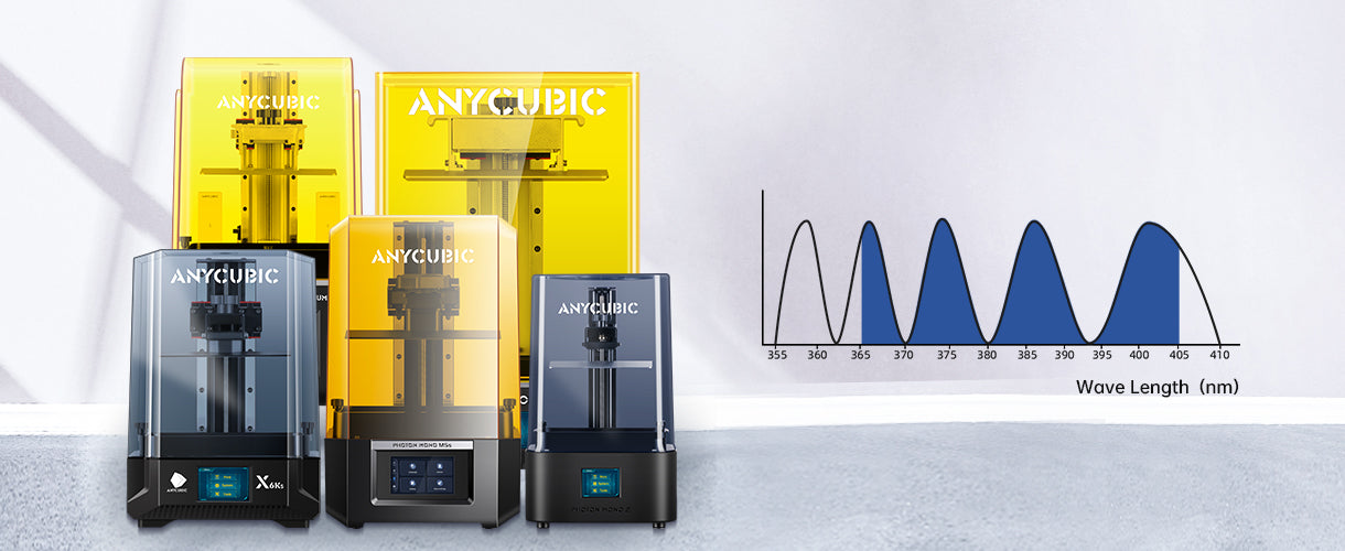 Anycubic - ABS Like Resin V2 - 1kg