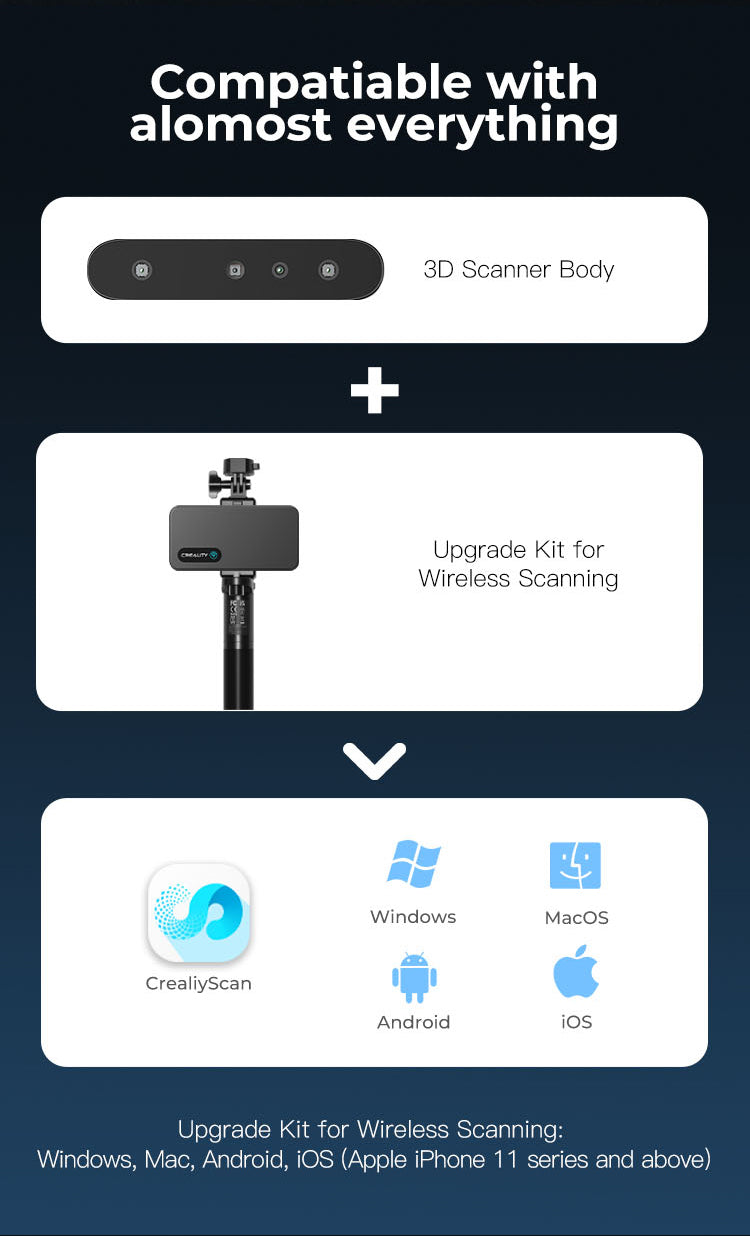 Creality Upgrade Kit for Ferret Wireless Scanning