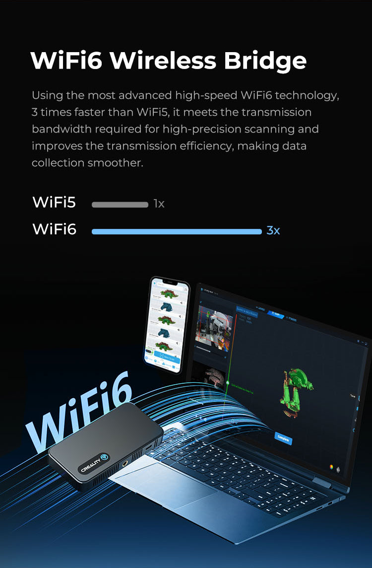 Creality Upgrade Kit for Ferret Wireless Scanning