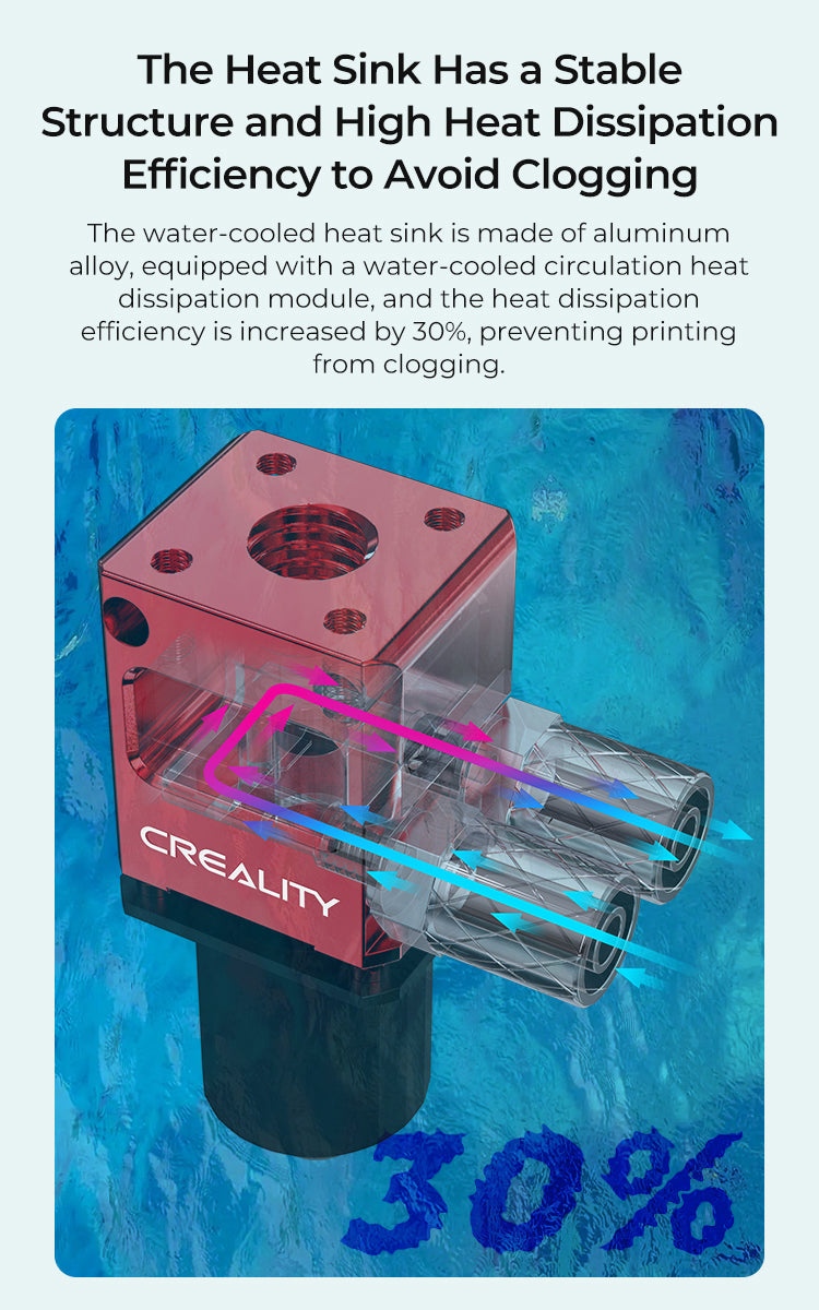 Creality 3D Spider Water-cooled Ceramic Hotend