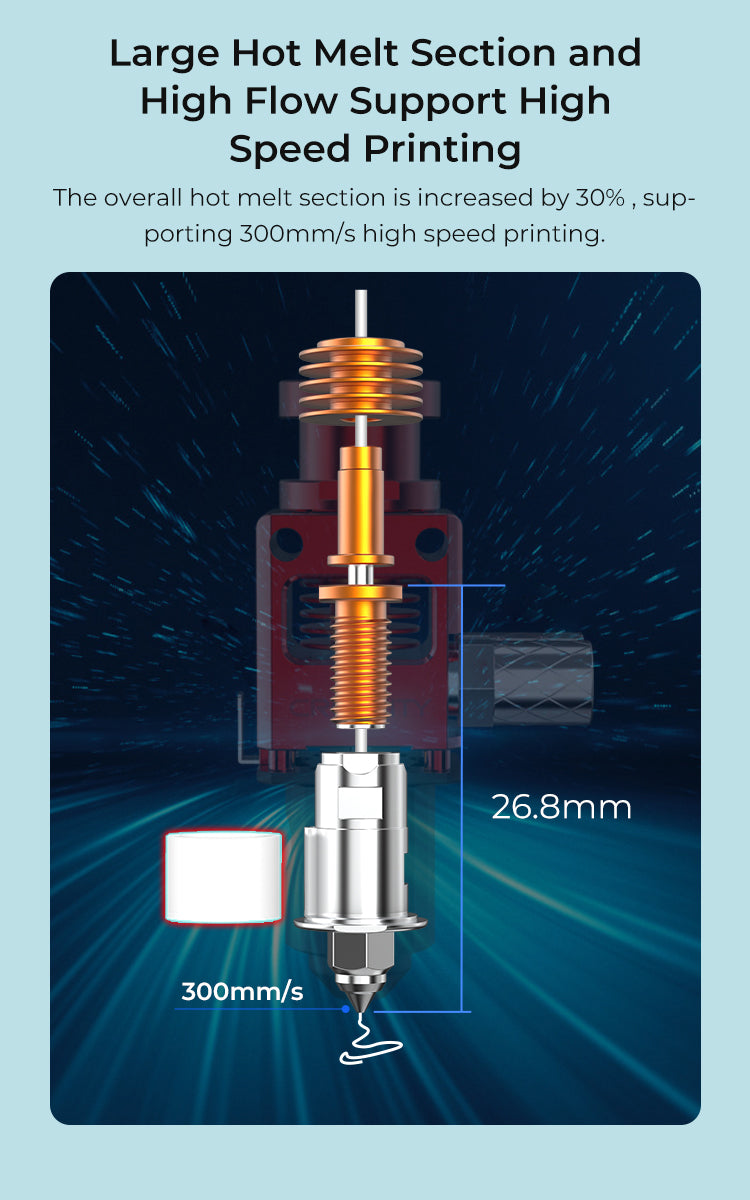 Creality 3D Spider Water-cooled Ceramic Hotend