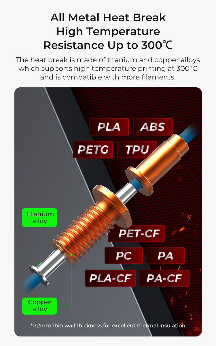 Creality 3D Spider Water-cooled Ceramic Hotend