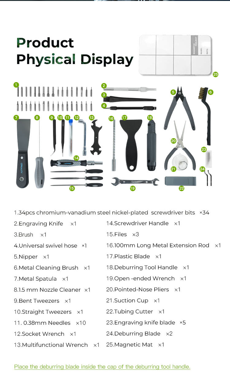 Creality 3D Printer Tool Wrap Kit Pro