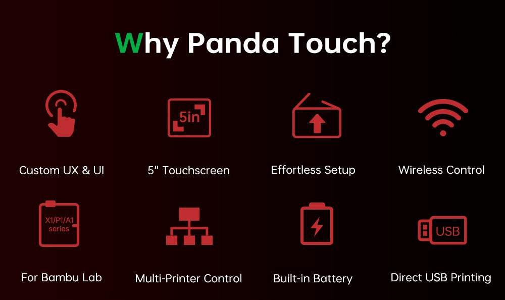 BIGTREETECH Panda Touch 5'' Display For Bambu Lab Printers V1.1