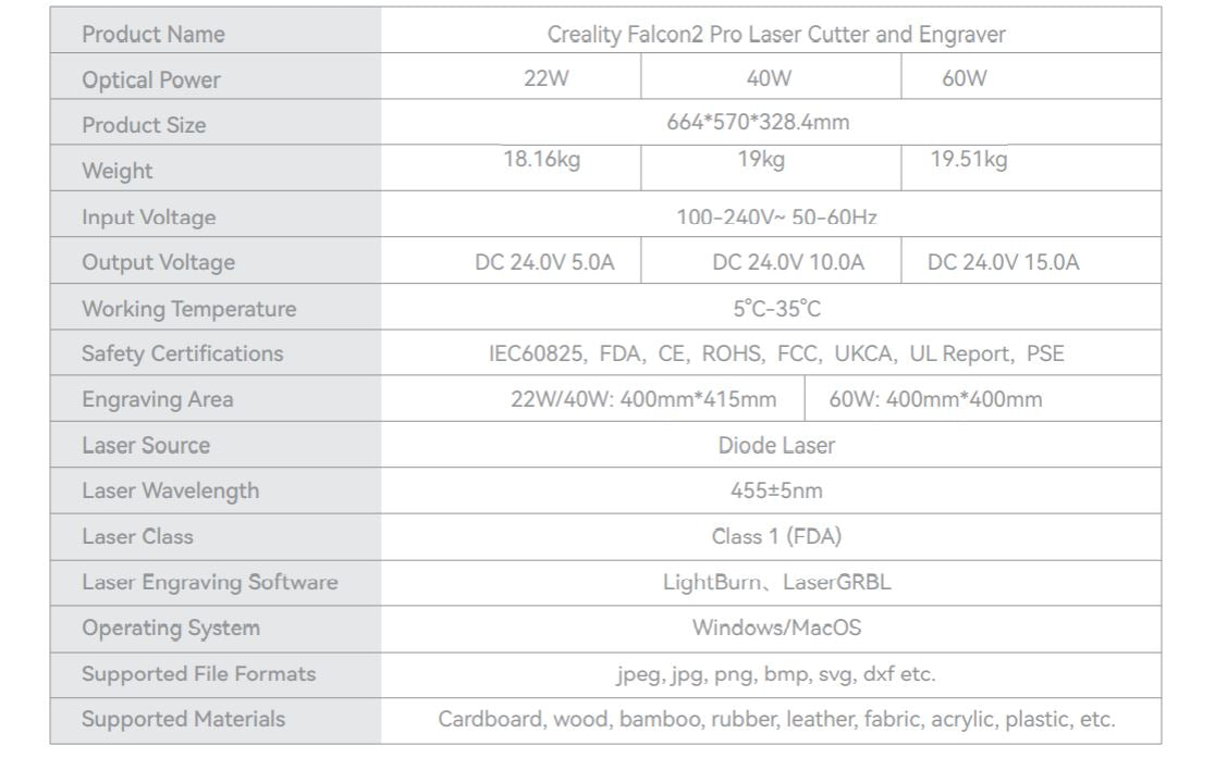 Creality Laser Falcon 2 Pro Engraver - 60W + 1.6W IR Laser