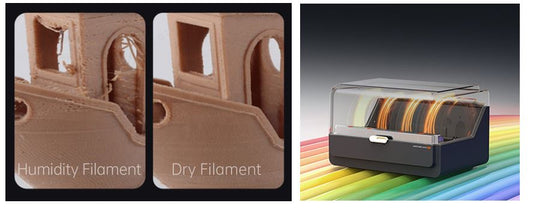 Anycubic ACE Pro for Kobra 3 Series