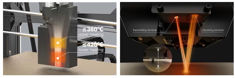 PioCreat G5 Ultra Granule 3D Printer