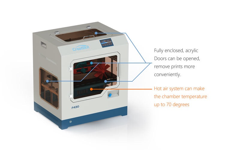 CreatBot F430 - 420°C version