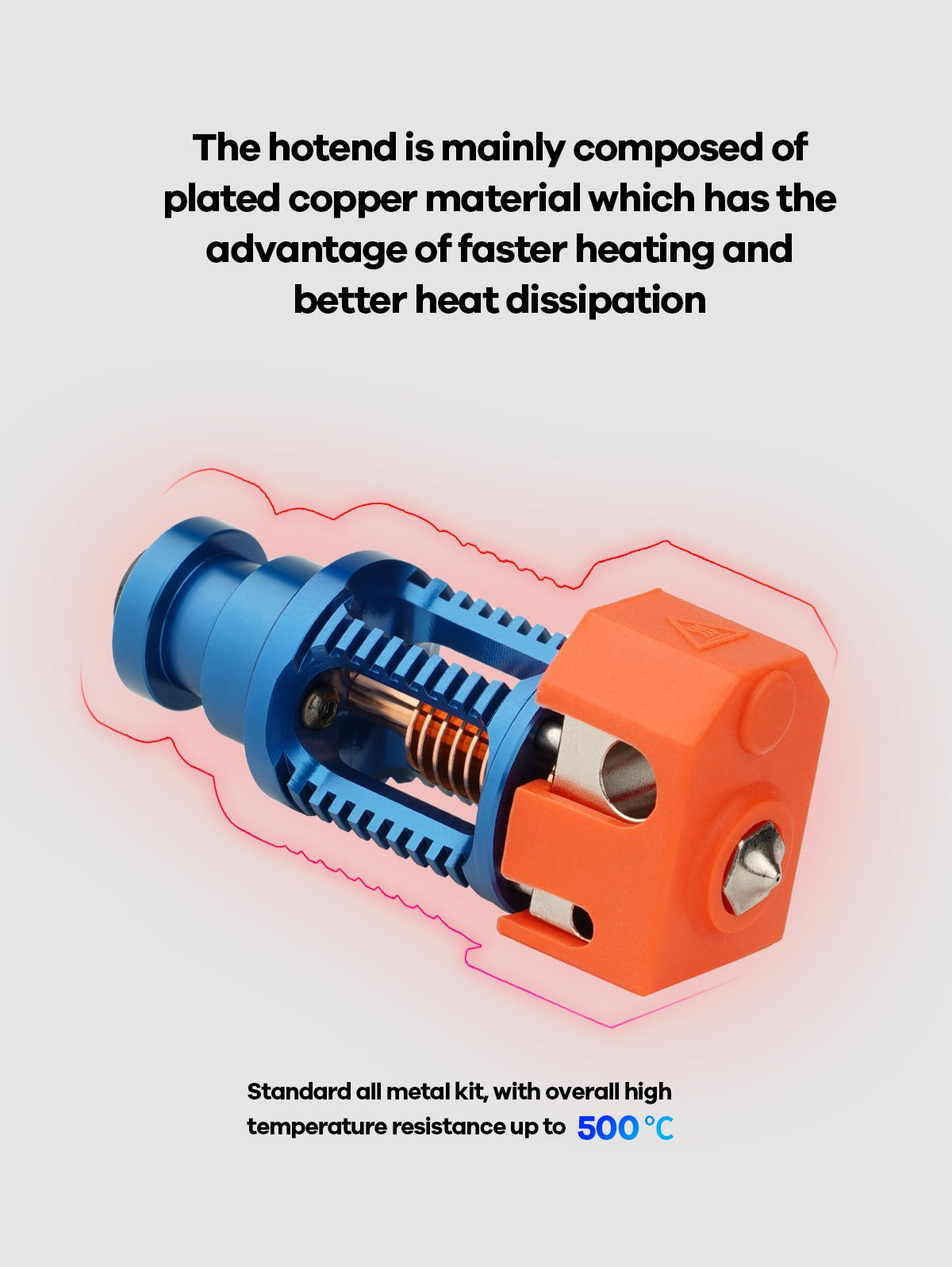 Phaetus Dragon Standard Flow Hot-End