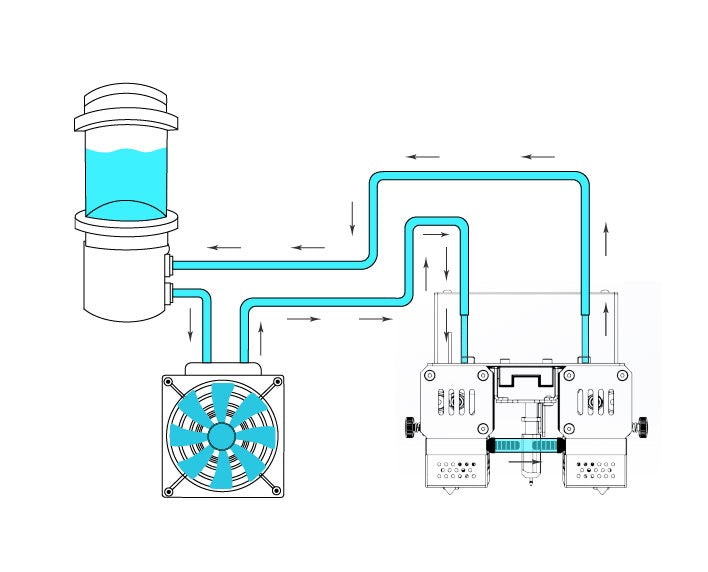 CreatBot PEEK-300