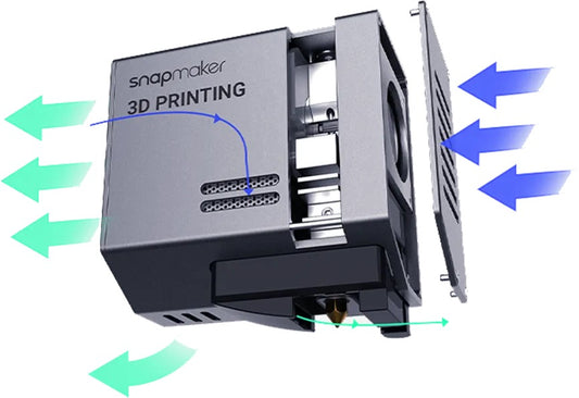 Snapmaker 3D Printer Module
