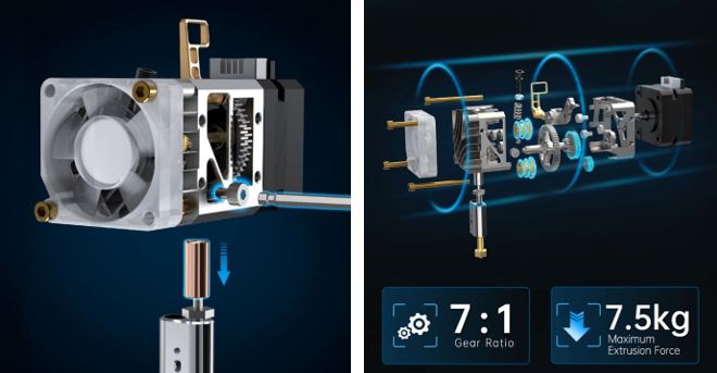 BIQU EH2 V2S Lite Extruder