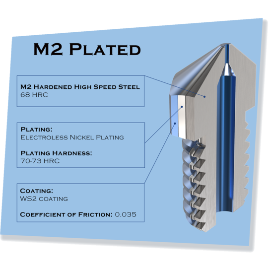 Micro Swiss M2 Hardened High Speed Steel Nozzle - MK8 - 0.40mm