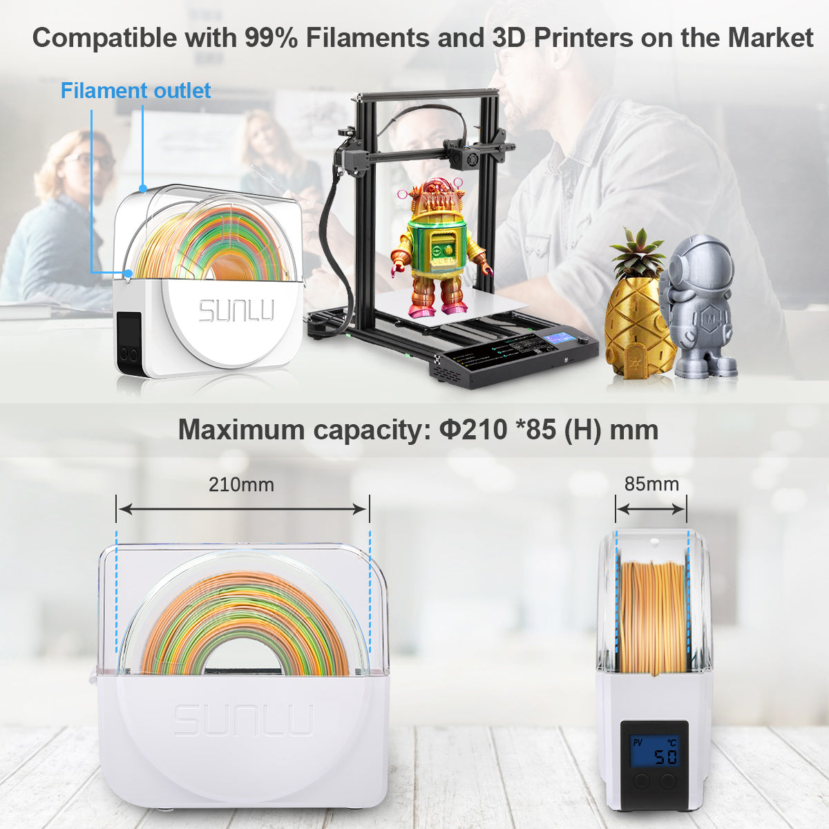 SUNLU FilaDryer S1 Plus