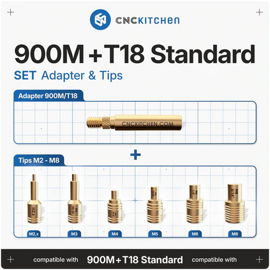Smältningshjälpmedel + 900M & T18 Adapter