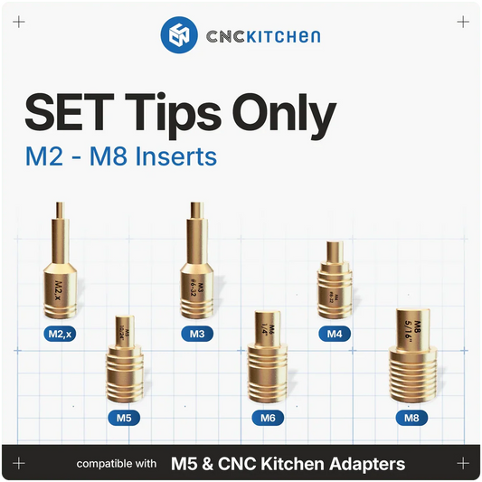 Smältningshjälpmedel för Gänginsatser
