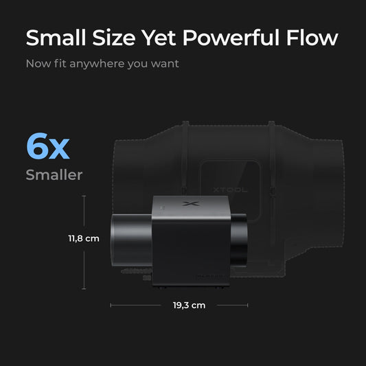 xTool SafetyPro IF2 Hyper Flow Inline Duct Fan