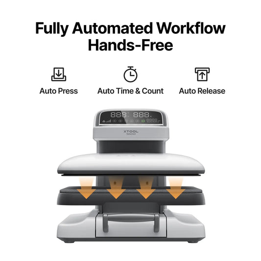 xTool Selected HP2 Auto Heat Press