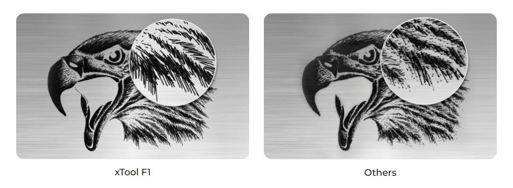 xTool F1