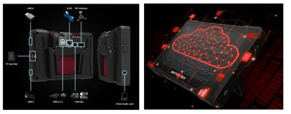 BIGTREETECH Pad7 V1.0