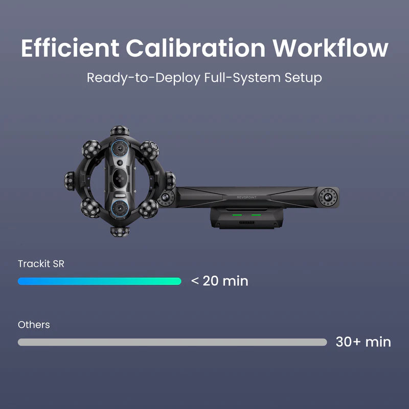 Revopoint Trackit SR