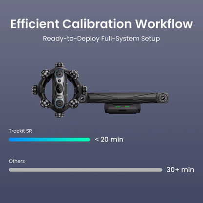Revopoint Trackit SR