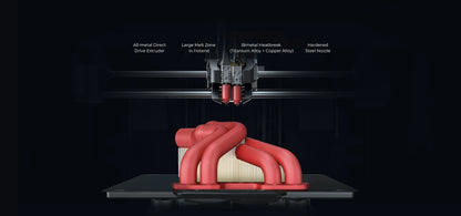 Creality - Sermoon D3 Pro