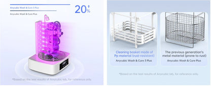 Anycubic Wash & Cure 3 Plus