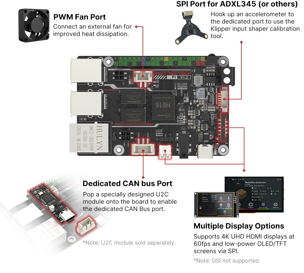 BIGTREETECH BTT Pi V1.2