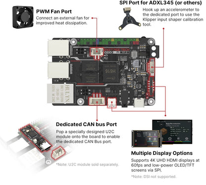 BIGTREETECH BTT Pi V1.2