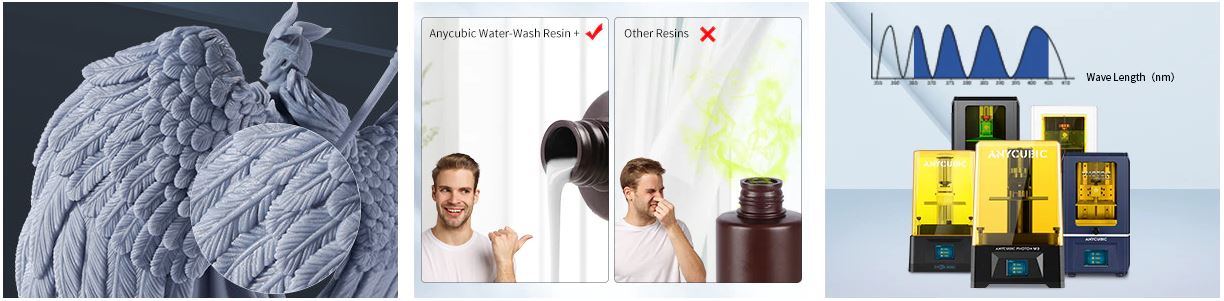 Anycubic - Water Washable Resin + - 1kg