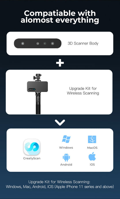 Creality Upgrade Kit for Ferret Wireless Scanning