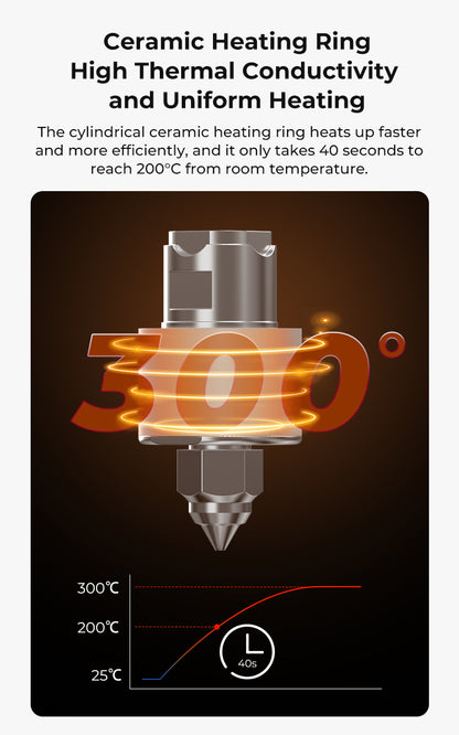 Creality 3D Spider Water-cooled Ceramic Hotend