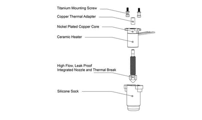 Micro Swiss FlowTech™ Hotend for Creality Ender 3 V3 KE