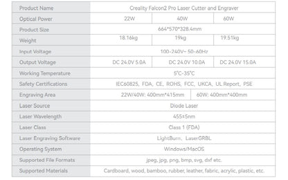 Creality Laser Falcon 2 Pro Engraver - 60W + 1.6W IR Laser