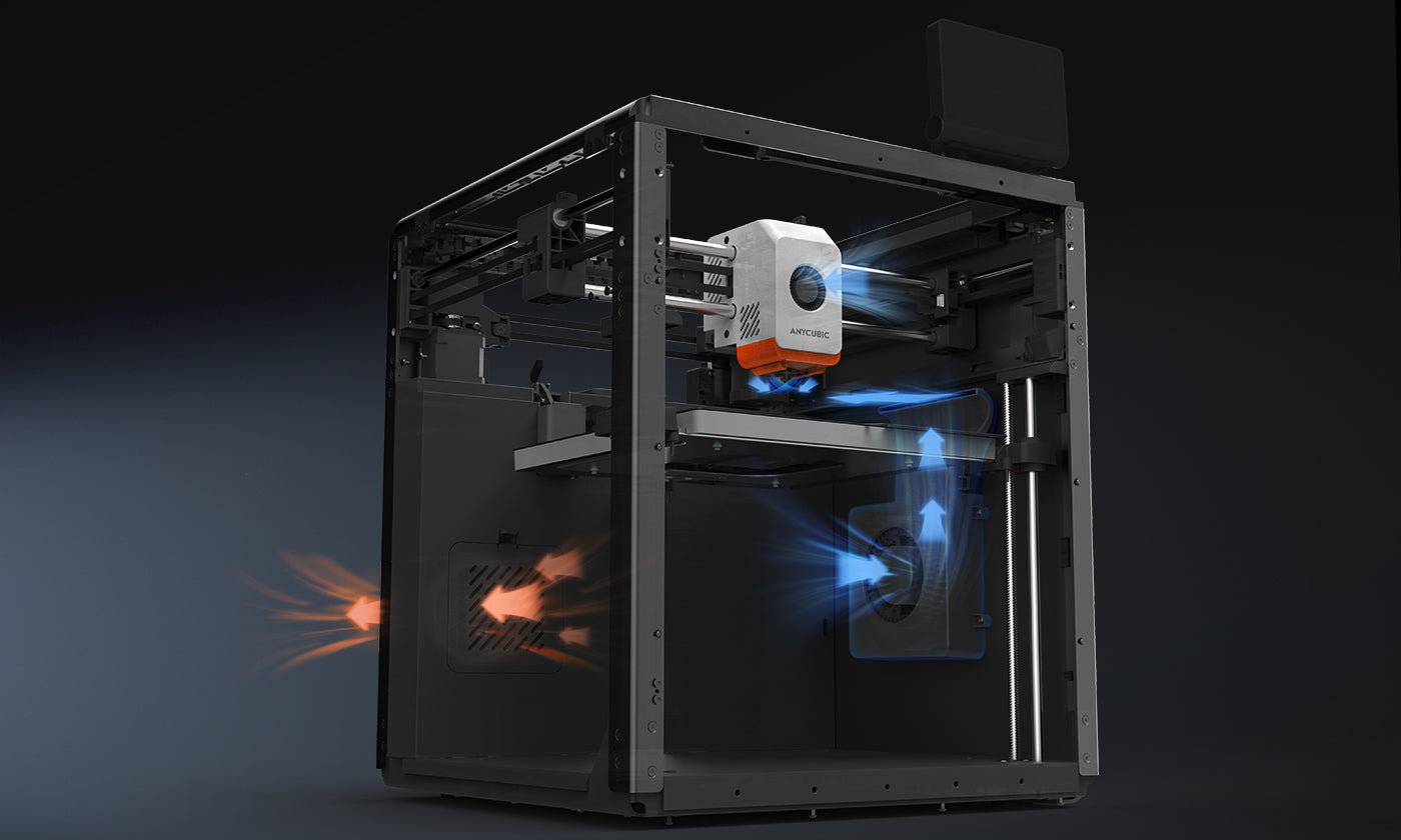 Anycubic Kobra S1 ACE 2 Pro Combo
