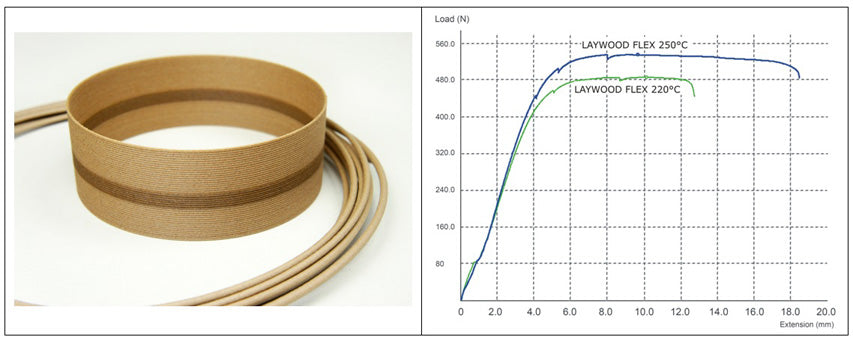 LayFilaments Laywood-Flex - 1.75mm - 0,25 kg