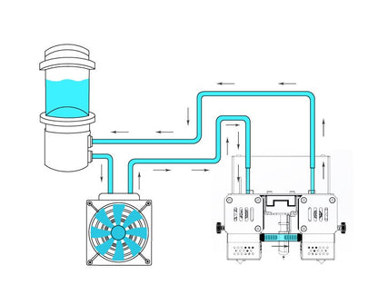 CreatBot PEEK-300