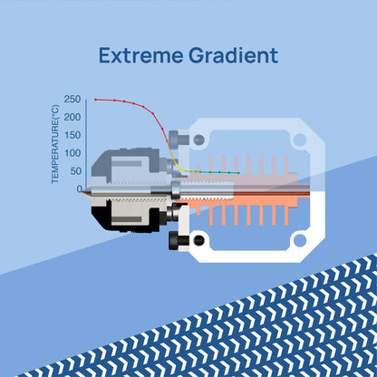 DropEffect XG Hot-End