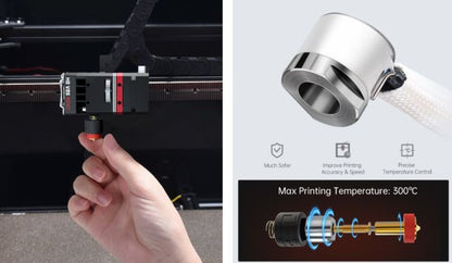 BIQU H2 V2S REVO 24V Extruder
