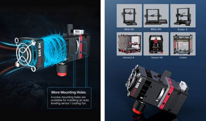 BIQU H2 V2S REVO 24V Extruder