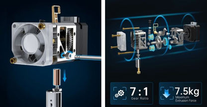 BIQU EH2 V2S Lite Extruder