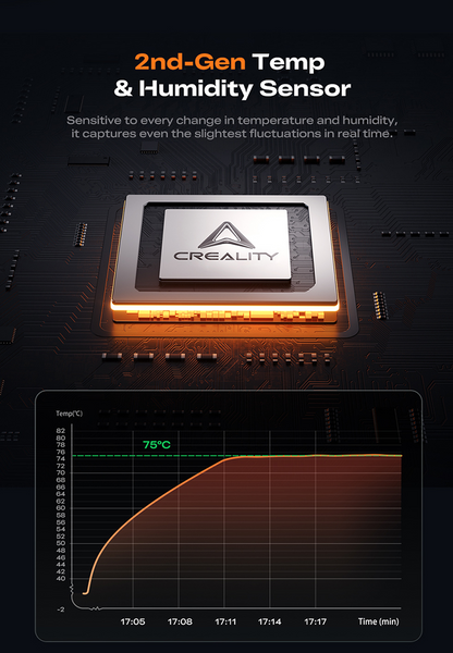 Creality Space Pi V2 Plus Filament Dryer