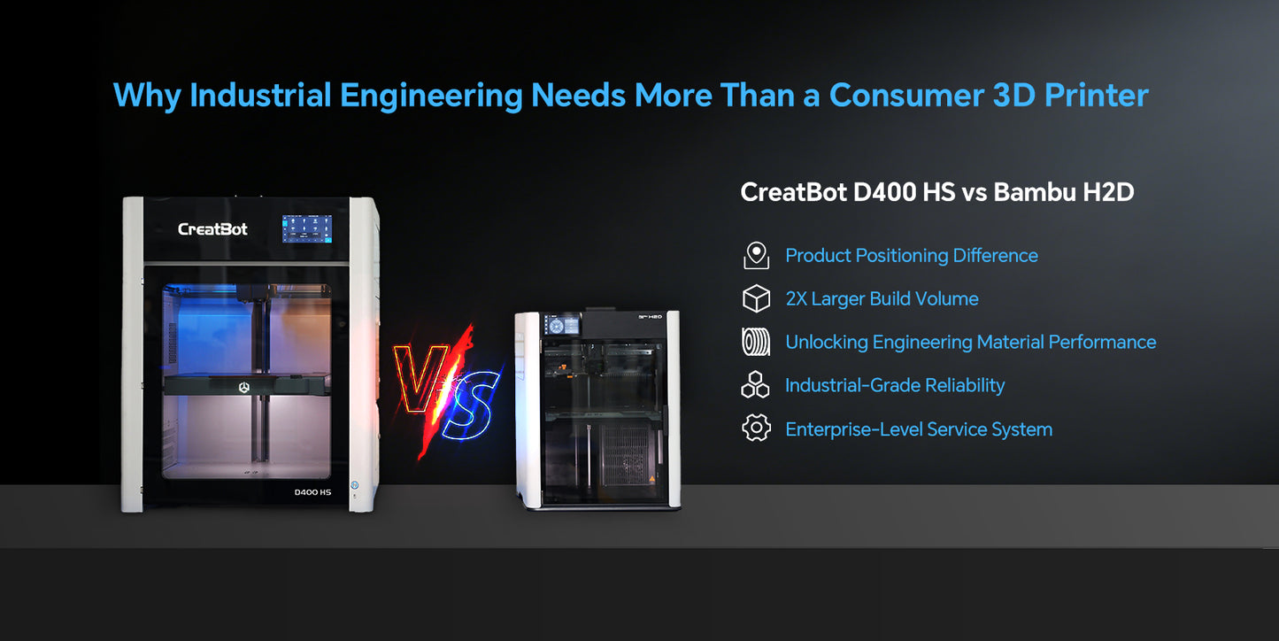 Creatbot D400 HS